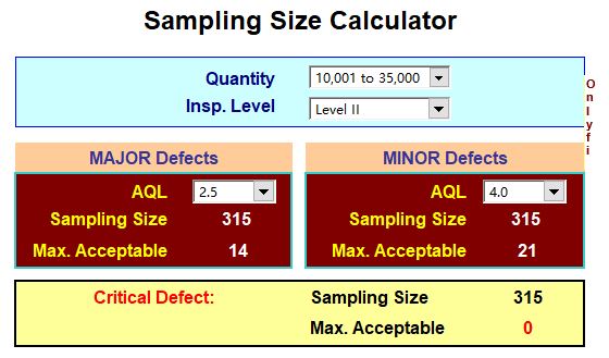 AQL Standard
